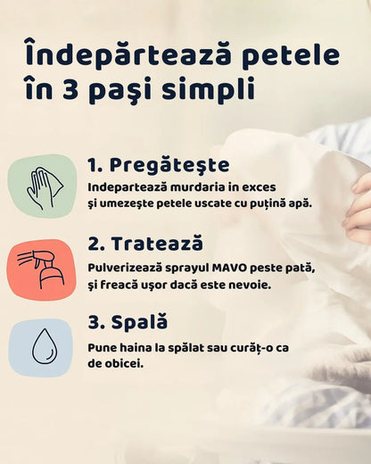 Spray anti-pete MAVO