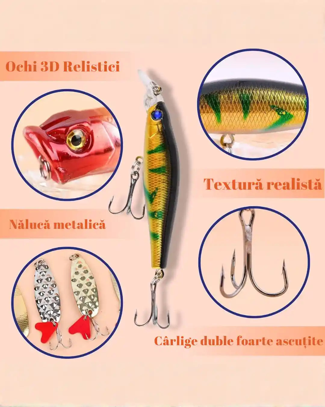 Calendarul Pescarului