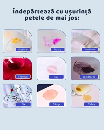 Spray anti-pete MAVO